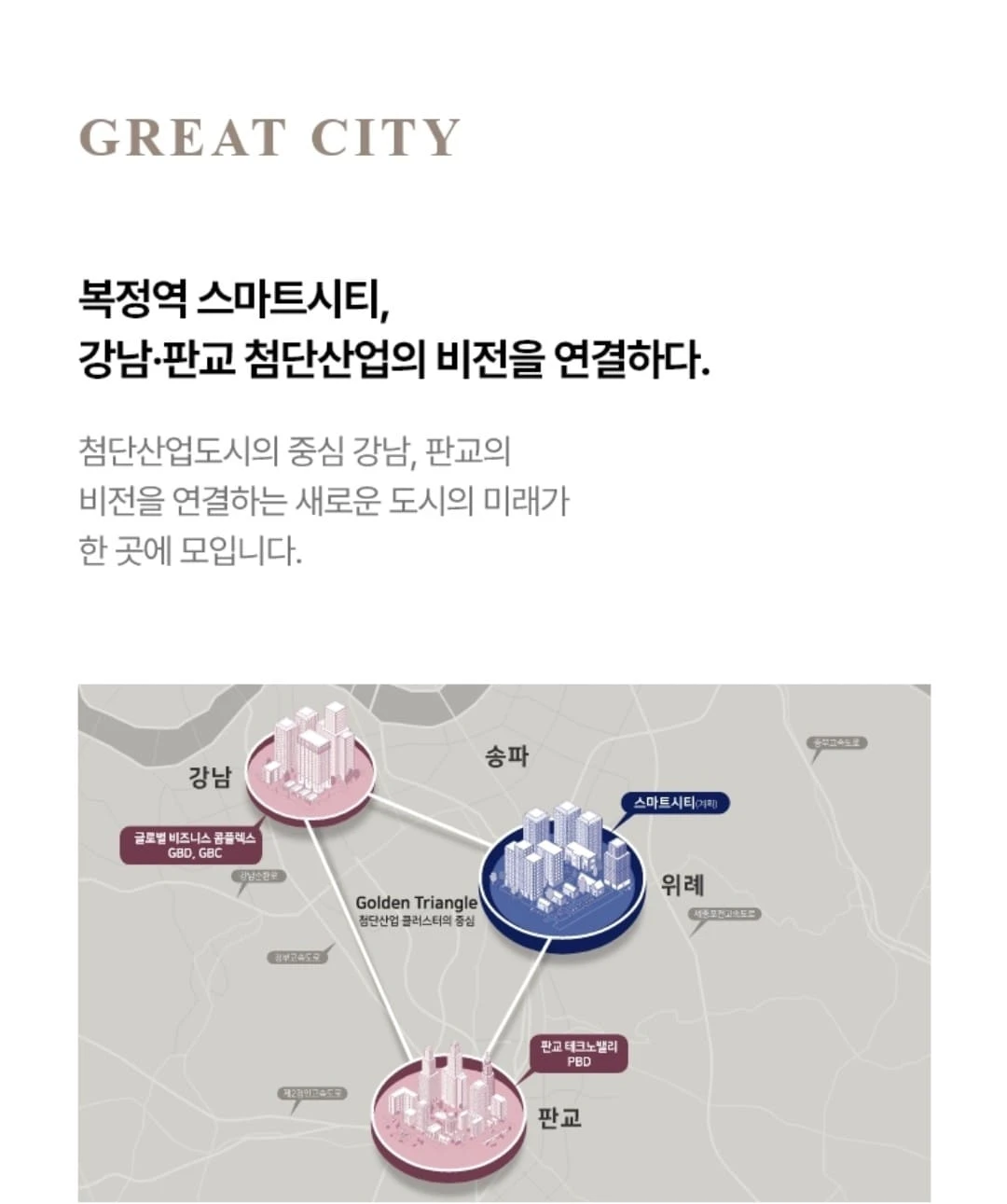 힐스테이트 송파더그리드 강남 판교 첨단산업 연결성 안내