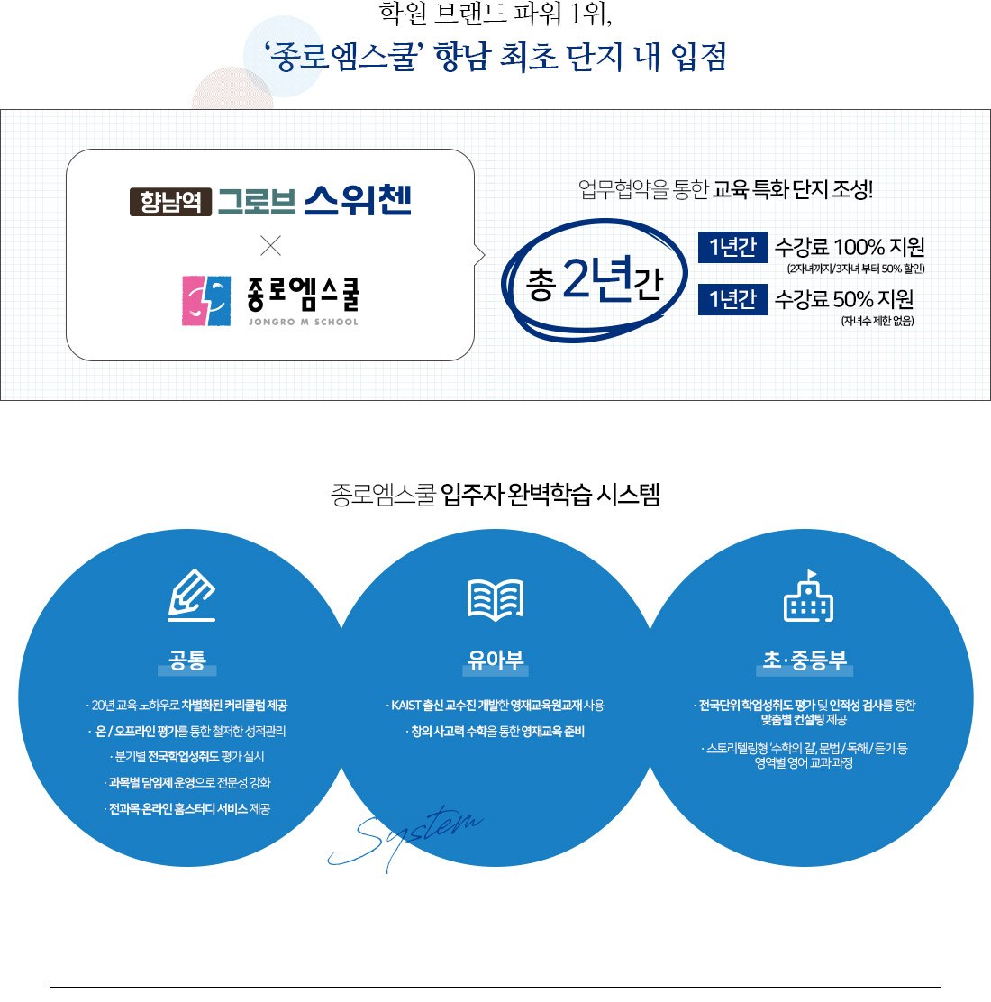 향남역 그로브 스위첸 교육 협약