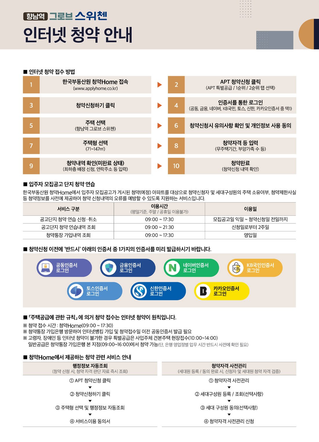 향남역 그로브 스위첸 약도
