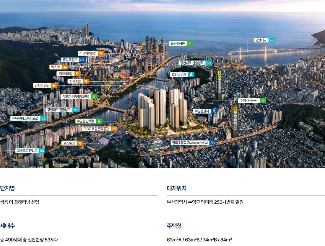 쌍용 더 플래티넘 센텀 사업개요 조감