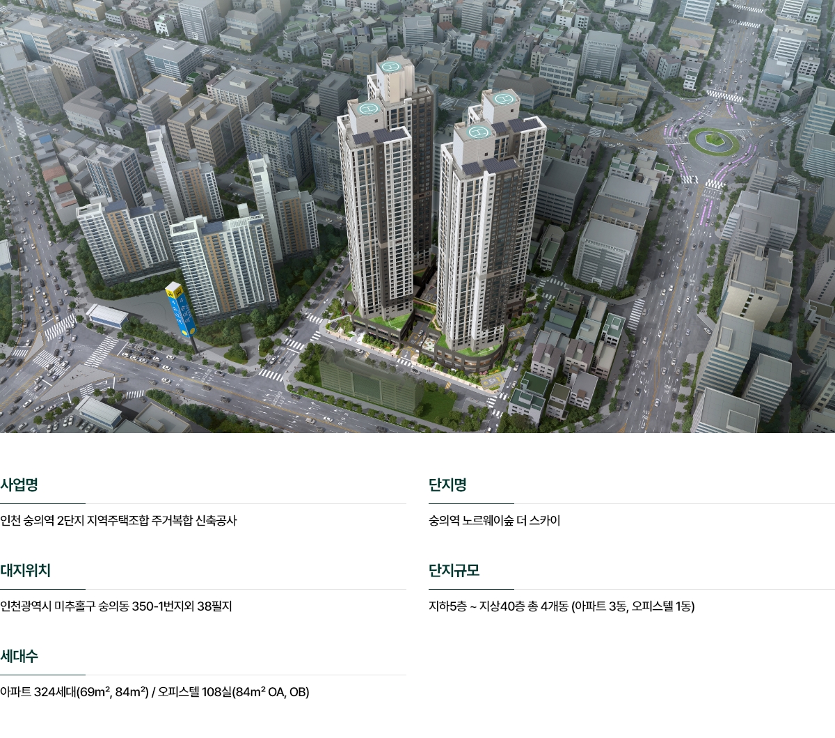 숭의역 노르웨이숲 더 스카이 공식 홈페이지 조감 이미지