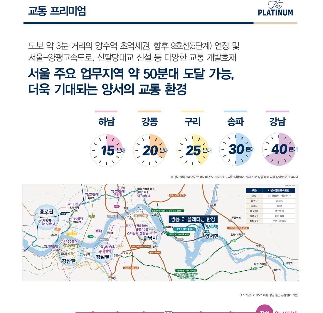 쌍용 더 플래티넘 한강 교통 홍보